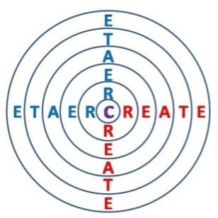 Etaerc Create